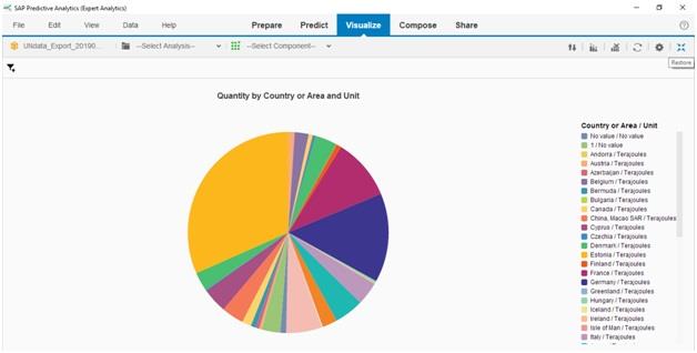 Business Analytics Project10.jpg